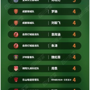 苹果手机-强队展现实力，大比分获胜再次领跑积分榜的简单介绍